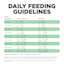 Go! Solutions Sensitivities Limited Ingredient Grain-Free Insect Recipe dog food feeding guidelines