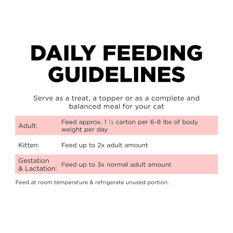 Go! Solutions Carnivore Grain-Free Salmon + Cod Pâté wet cat food feeding guidelines