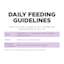 Go! Solutions Carnivore Grain-Free Chicken, Turkey + Duck Pâté wet cat food feeding guidelines