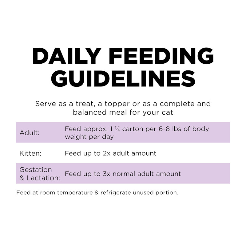 Go! Solutions Carnivore Grain-Free Chicken, Turkey + Duck Pâté wet cat food feeding guidelines