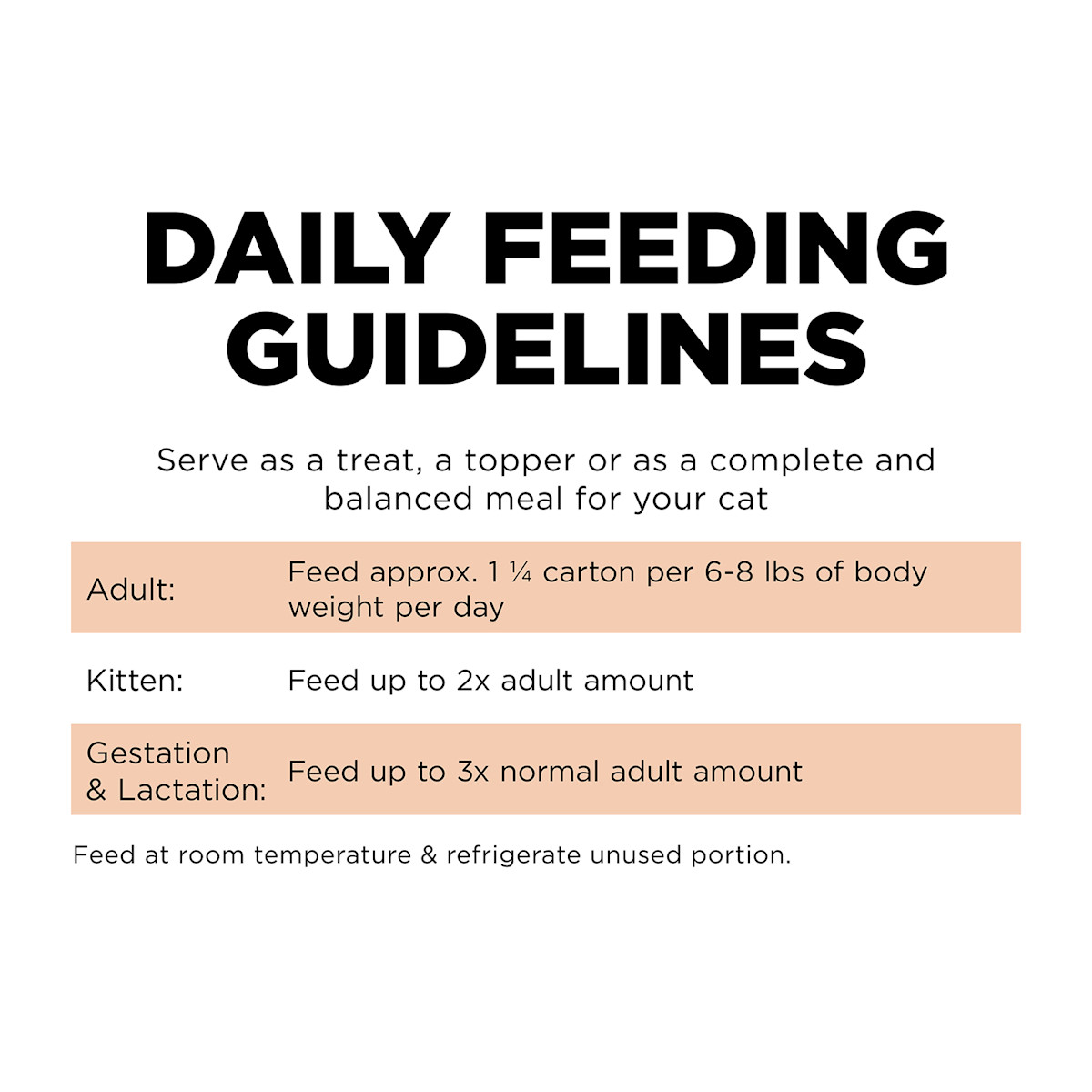 Go! Solutions Skin + Coat Care Salmon Pâté with Grains wet cat food feeding guidelines