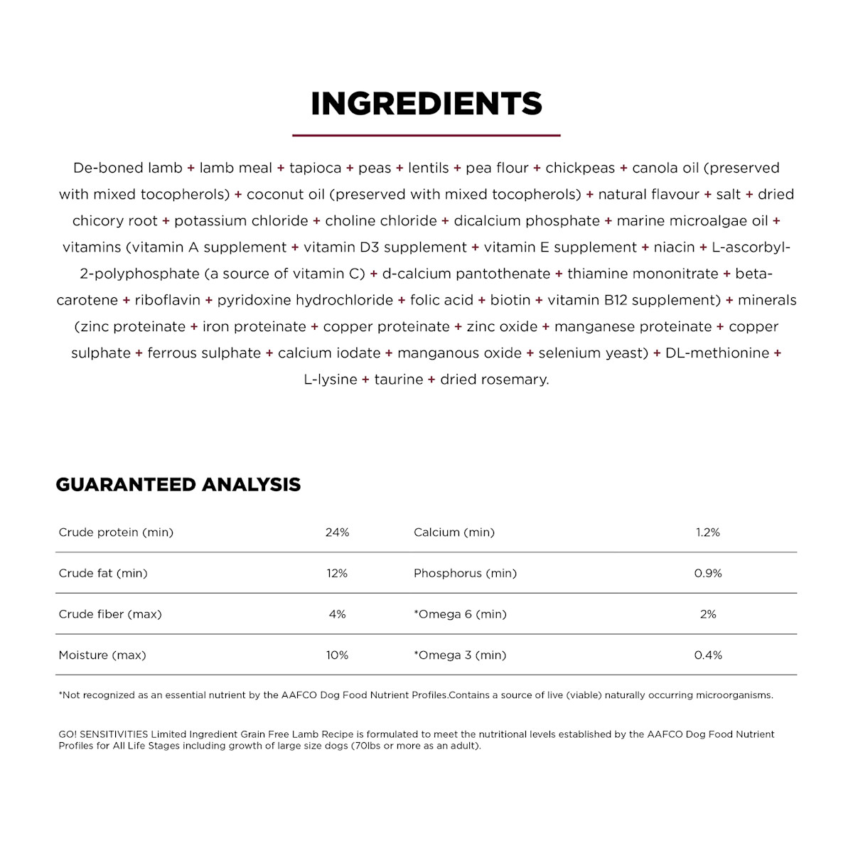 Go! Solutions Sensitivities Limited Ingredient Grain-Free Lamb Recipe dog food ingredients