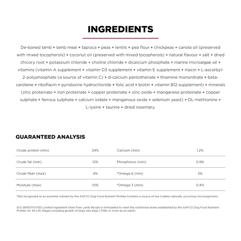 Go! Solutions Sensitivities Limited Ingredient Grain-Free Lamb Recipe dog food ingredients