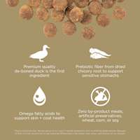 Premium-quality de-boned duck as the first ingredient, prebiotic fiber, omega fatty acids, and zero by-product meals
