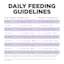 Go! Solutions Carnivore Grain-Free Chicken, Turkey + Duck Senior Recipe dog food feeding guidelines