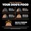 Transition your dog's food gradually over a 10-day period to avoid digestive upset