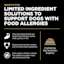 Limited ingredient solutions to support dogs with food allergies
