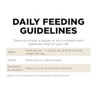 Go! Solutions Carnivore Grain-Free Minced Lamb + Wild Boar Recipe cat food feeding guidelines