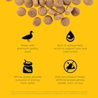 Made with premium-quality duck, rich in omega fatty acids, with whole grains, and zero by-product meals