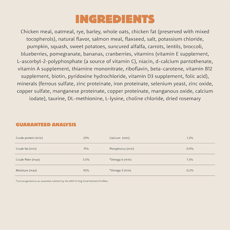 Summit Coastal Grill dog food ingredients