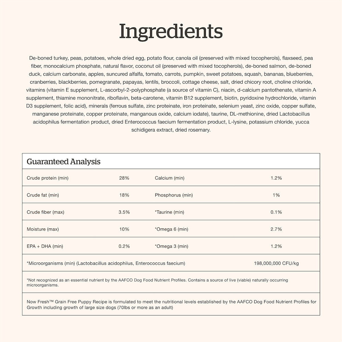 Now Fresh Puppy Recipe dog food ingredients