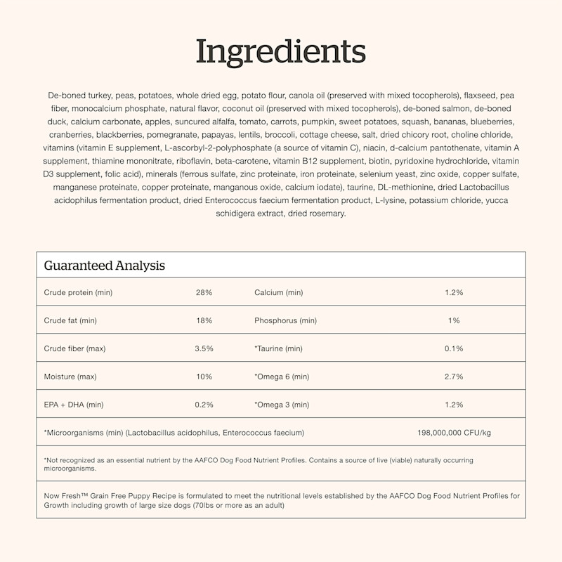 Now Fresh Puppy Recipe dog food ingredients