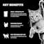 Meal versatility, lean proteins, and L-carnitine for healthy fat metabolism