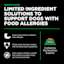 Limited ingredient solutions to support dogs with food allergies