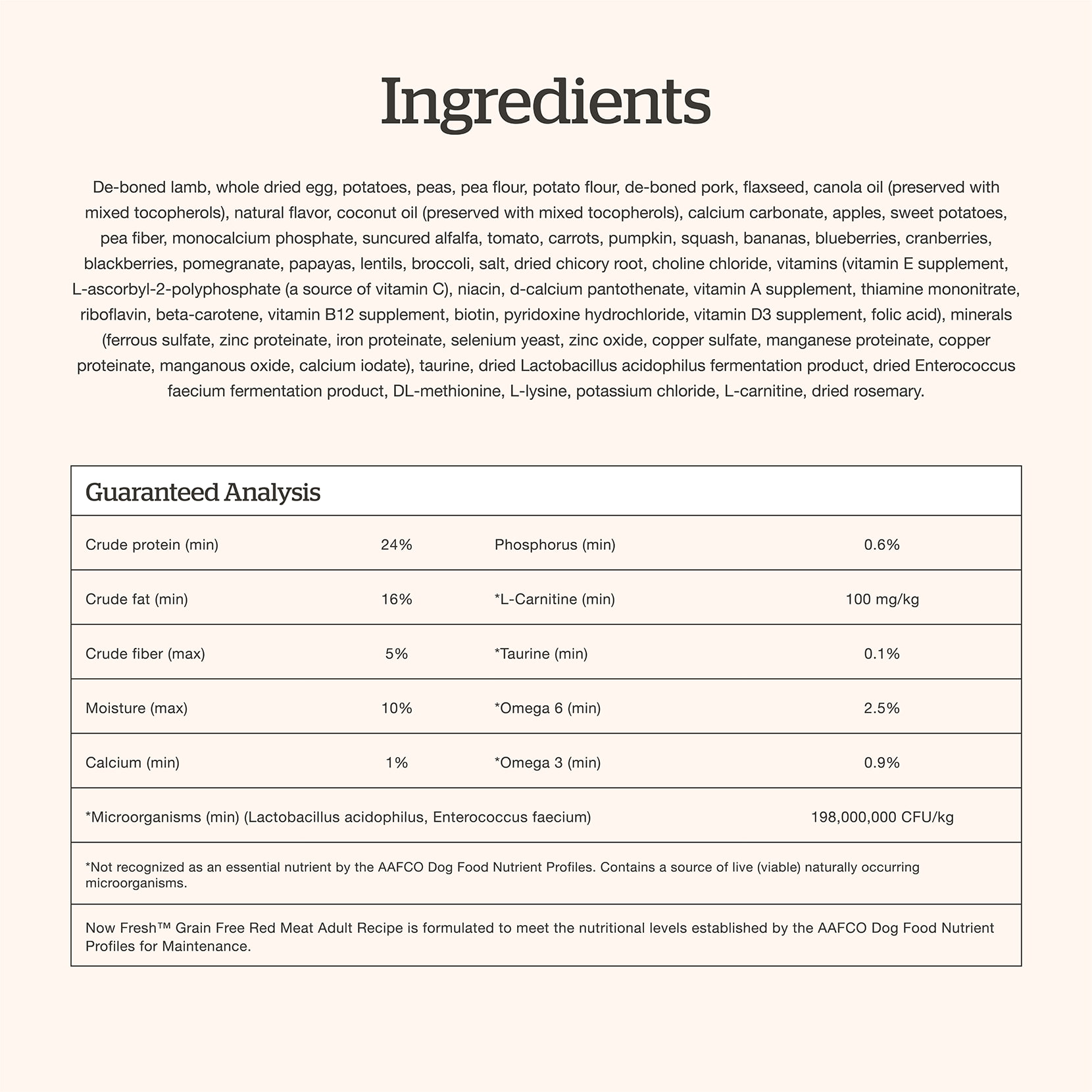 What is Animal Plasma in Dog Food: Essential Insights