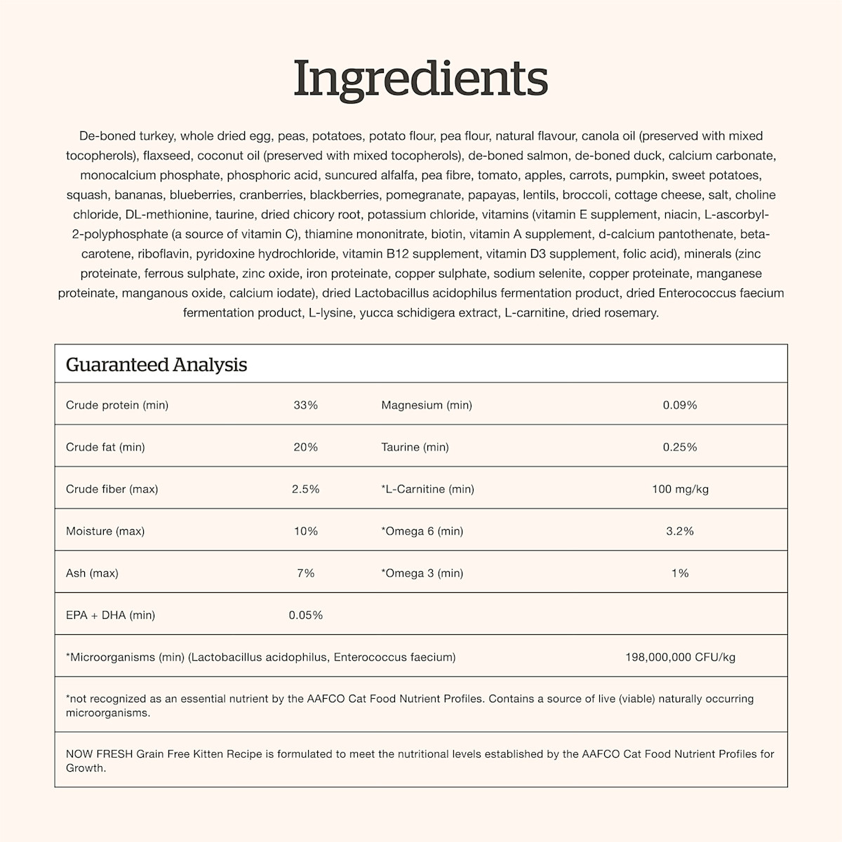 Now Fresh Kitten Recipe cat food ingredients