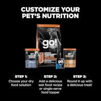 Customize your pet's nutrition with treats, wet food, and toppers