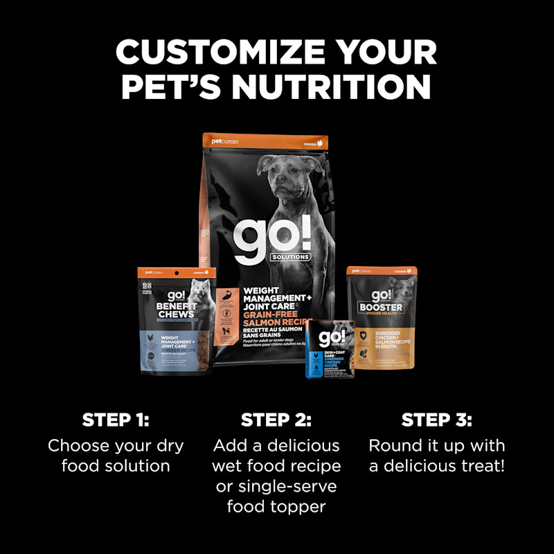 Customize your pet's nutrition with treats, wet food, and toppers
