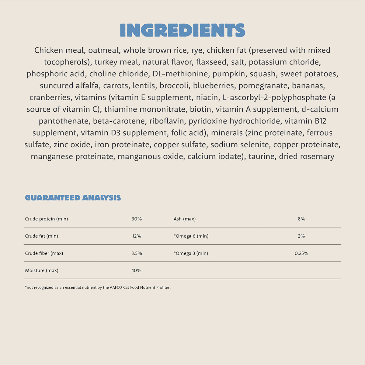 Summit Range Rotisserie cat food ingredients