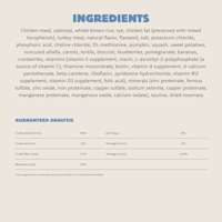 Summit Range Rotisserie cat food ingredients