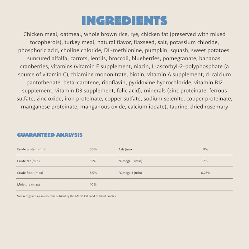 Summit Range Rotisserie cat food ingredients