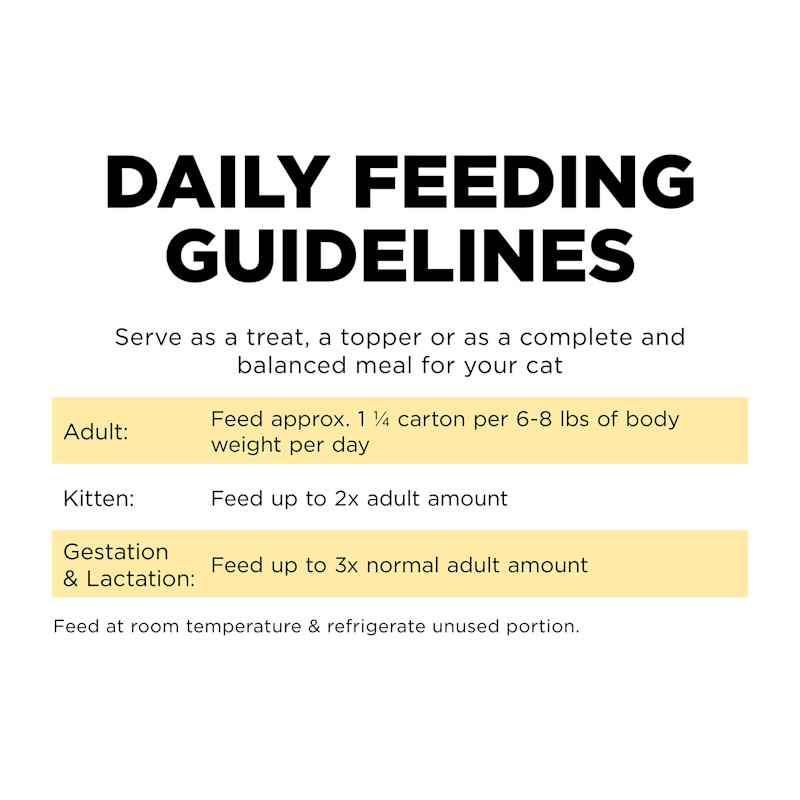 Go! Solutions Sensitivities Limited Ingredient Grain-Free Duck Pâté wet cat food feeding guidelines