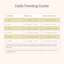 Now Fresh Small Breed Adult Fish Recipe dog food feeding guide