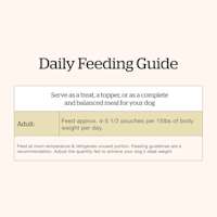 Now Fresh Chicken & Salmon Pâté for Seniors wet dog food feeding guide