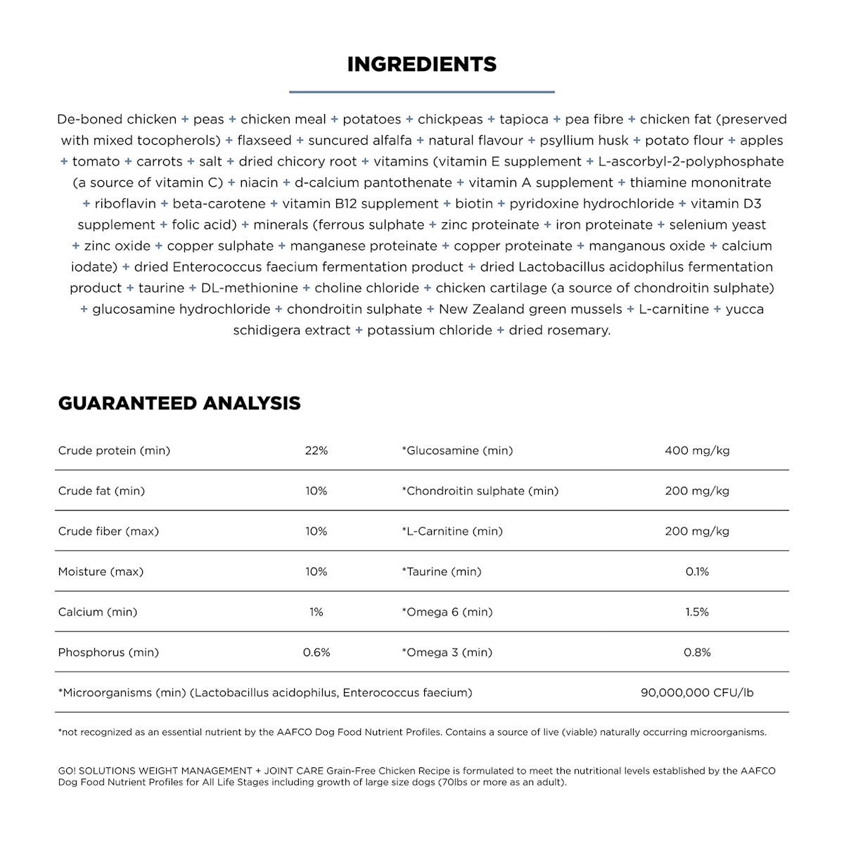 Go! Solutions Weight Management + Joint Care Grain-Free Chicken Recipe dog food ingredients