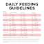 Go! Solutions Carnivore Grain-Free Salmon + Cod Recipe dog food feeding guidelines