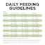 Go! Solutions Sensitivities Limited Ingredient Grain-Free Turkey Recipe dog food feeding guidelines