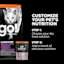 Customize your pet's nutrition with dry food plus Booster recipes
