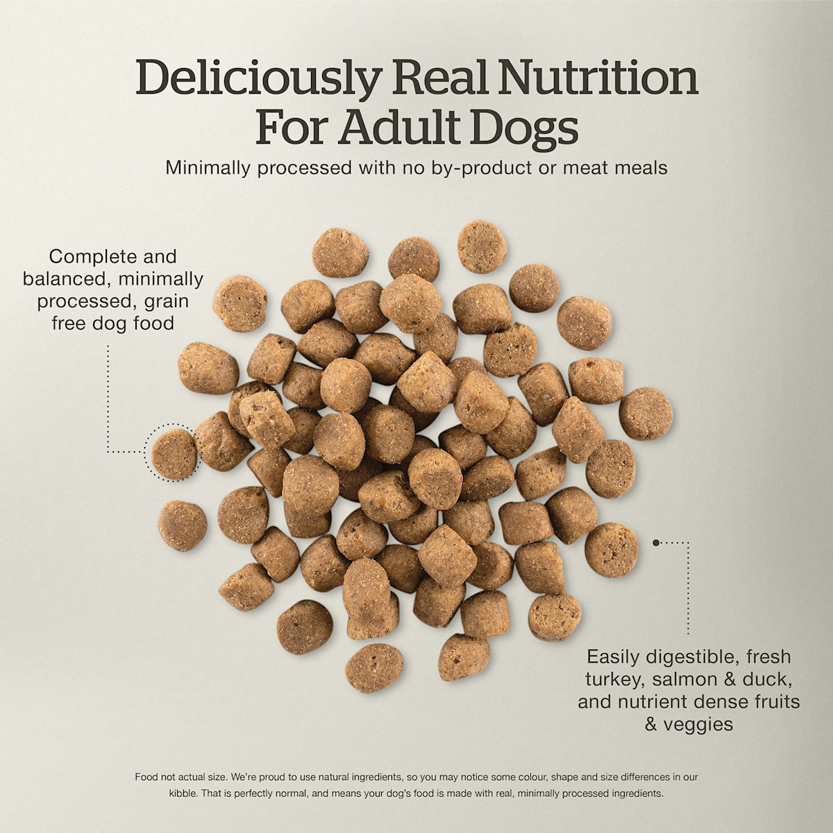 Minimally processed with no by-product or meat meals