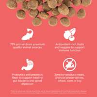 73% protein from animal sources, antioxidant-rich ingredients, probiotics and prebiotic fibre, and zero by-product meals