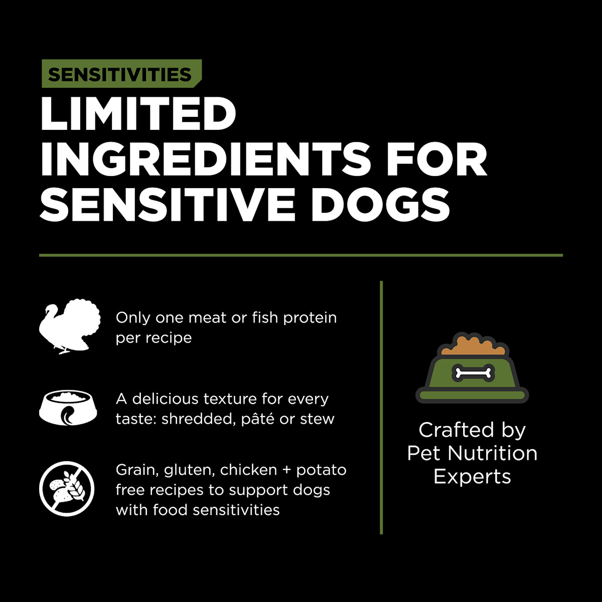 Limited ingredients for sensitive dogs