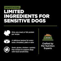 Limited ingredients for sensitive dogs