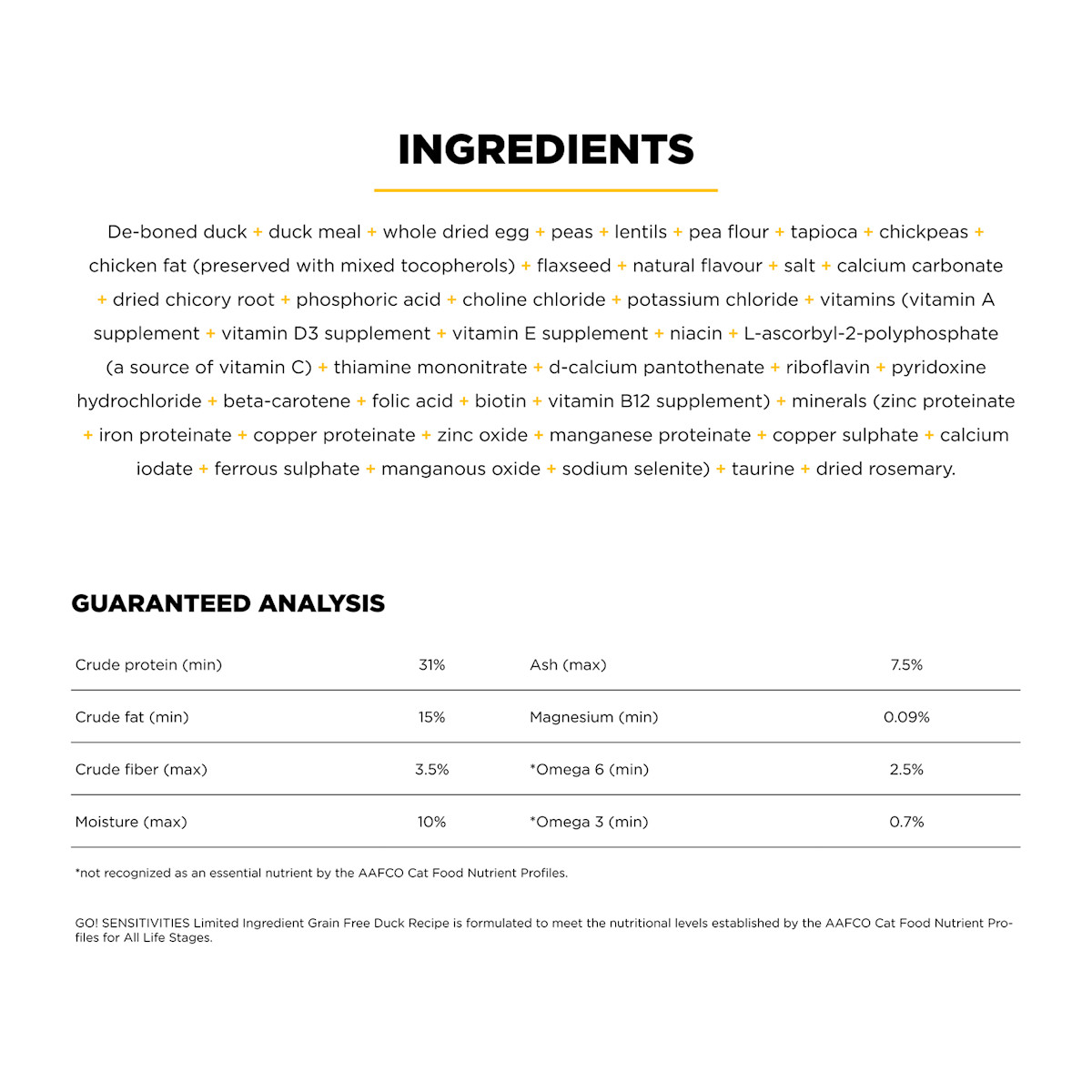 Go! Solutions Sensitivities Limited Ingredient Grain-Free Duck Recipe cat food ingredients