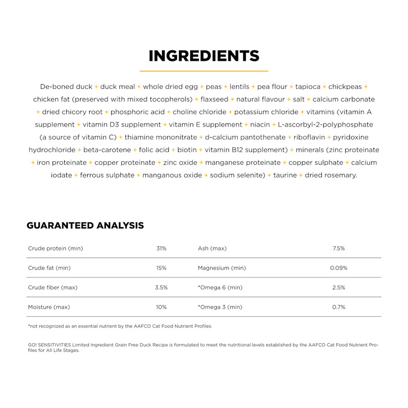 Go! Solutions Sensitivities Limited Ingredient Grain-Free Duck Recipe cat food ingredients