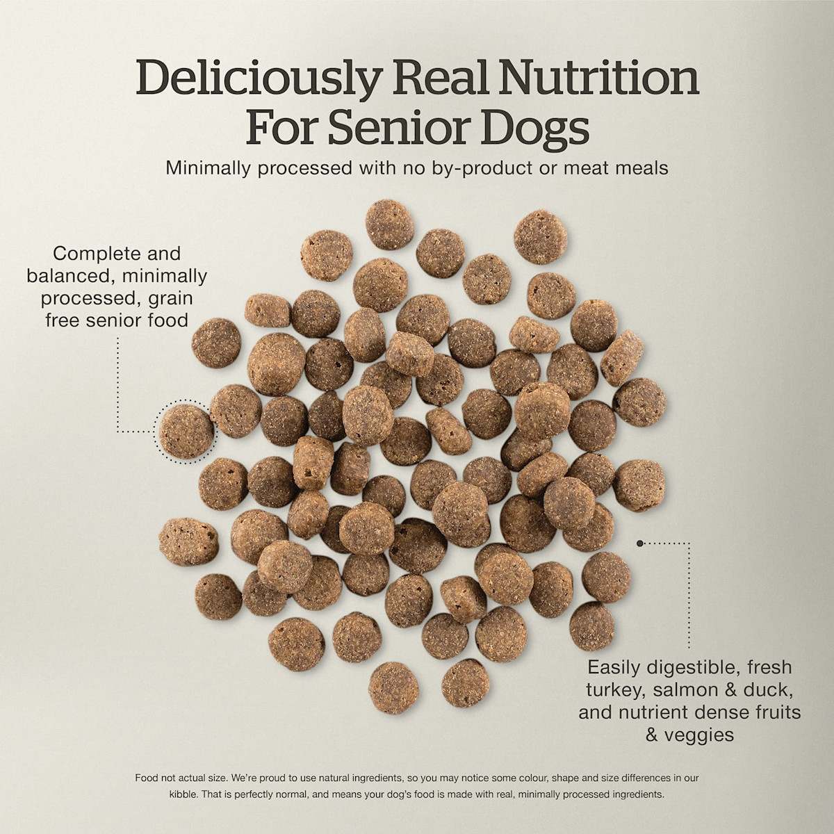 Minimally processed with no by-product or meat meals