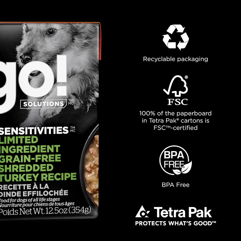 Recyclable packaging