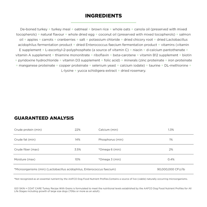 Go! Solutions Skin + Coat Care Turkey Recipe with Grains dog food ingredients