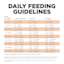 Go! Solutions Skin + Coat Care Salmon Recipe with Grains dog food feeding guidelines