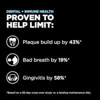 Proven to help limit plaque build-up by 43%, bad breath by 19%, and gingivitis by 58%
