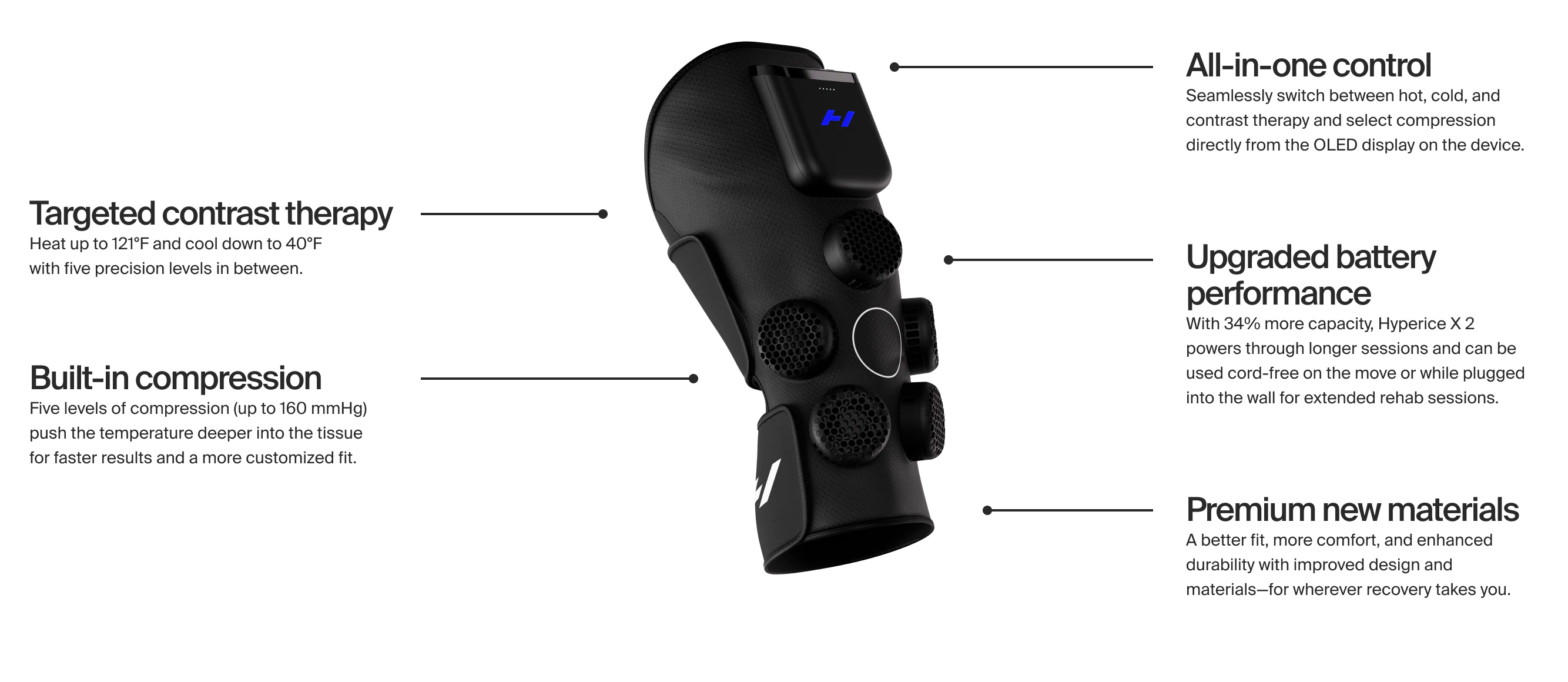 hyperice-x-2-contrast-knee-