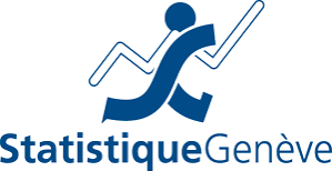 Statistique Genève