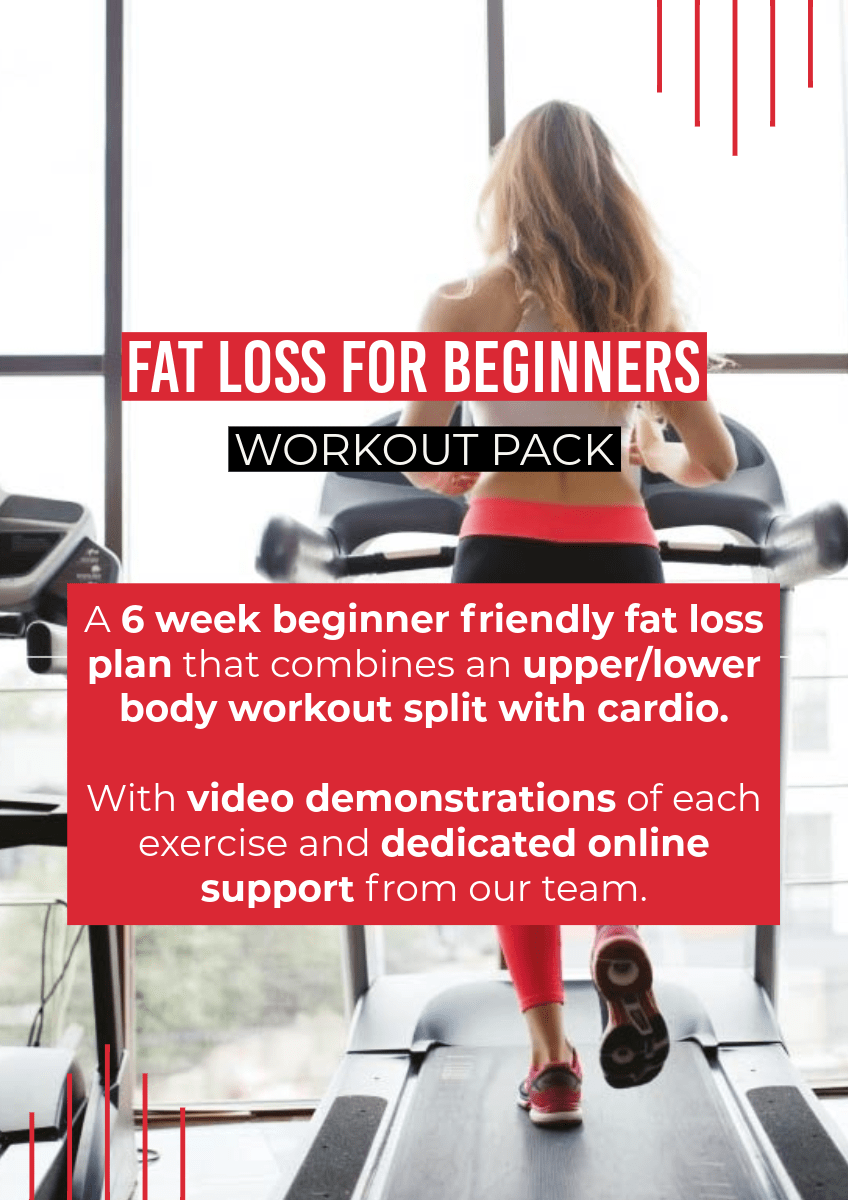 Fat Loss Beginner Weight Lifting Routine Female 30 Day Workout Plan: Gym Workout Plan For Women Beginners Full Body Fat  Burning [Video] Wall Exercise Plan, Wall Pilates  Workout Plan For Beginners, Work Out