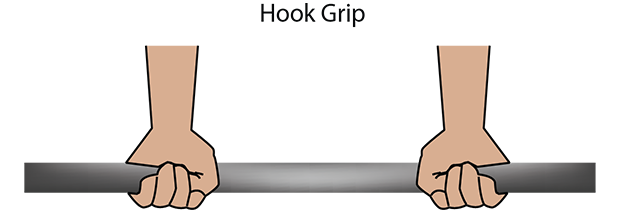 Hook Grip Deadlift