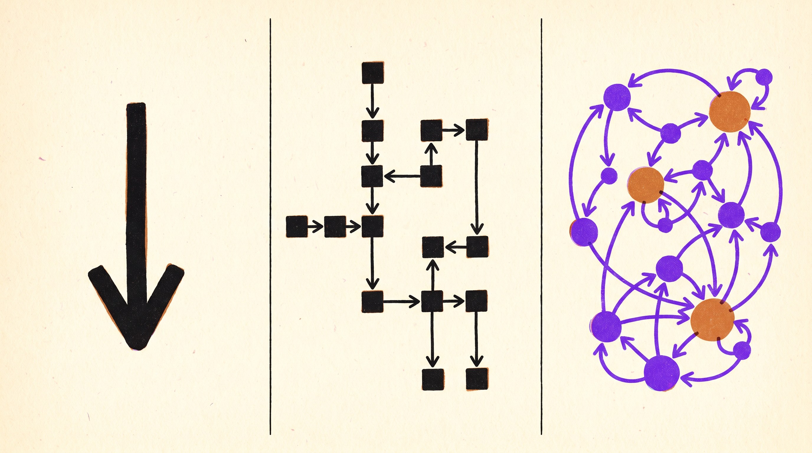 Abstract visualization of interconnected agent nodes routing tasks