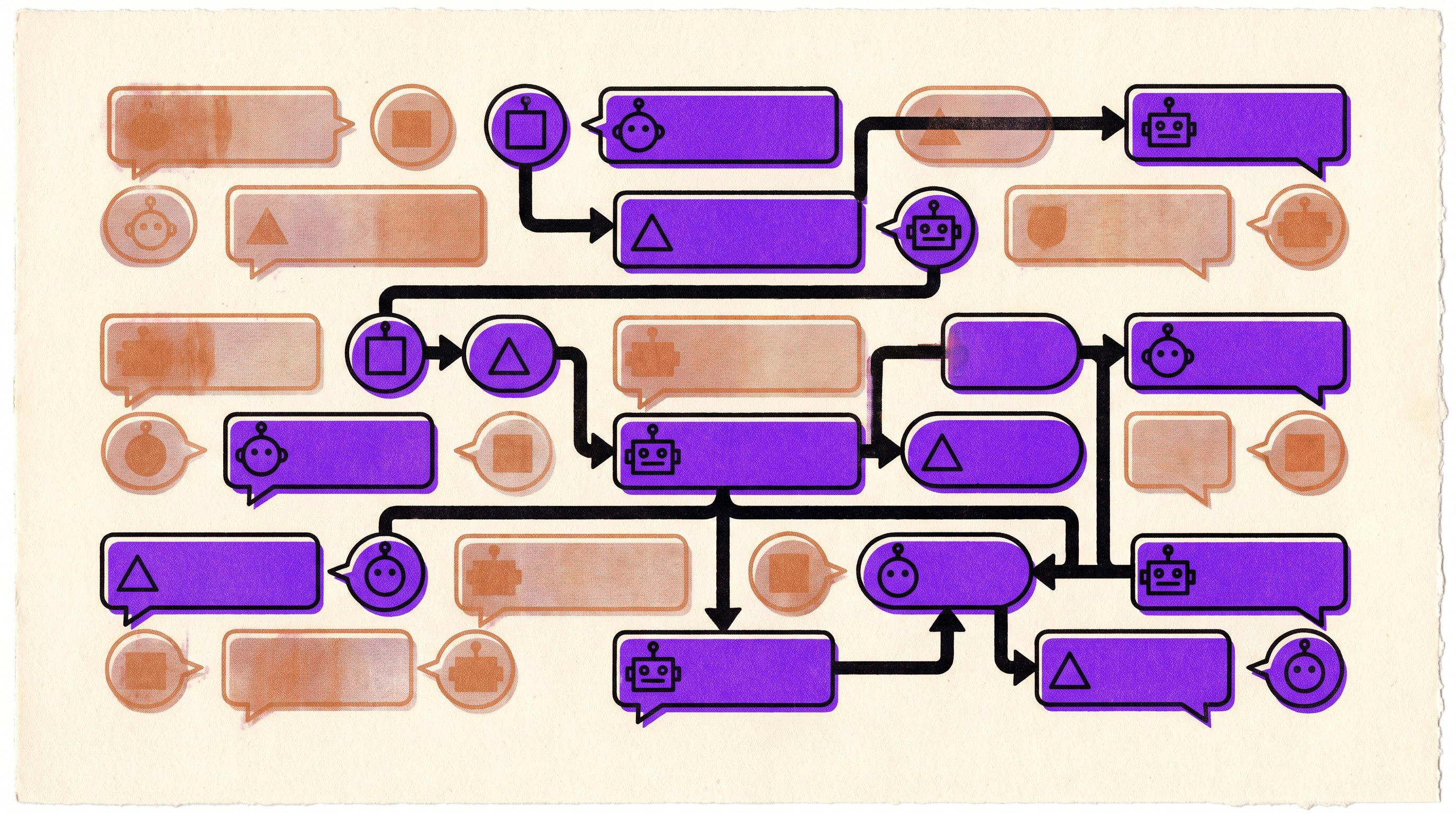 Abstract chat interface visualization with dormant threads