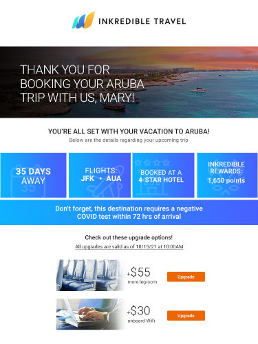 Travel Email Post Purchase